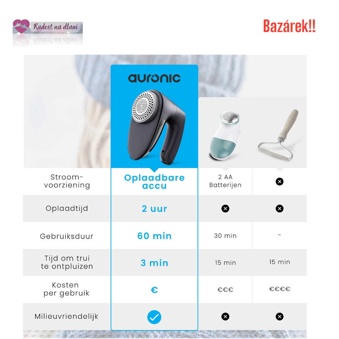 Electric Pill Remover - Wireless - 2 přídavné doplňky - Black
