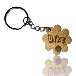 Klíčenka: Díky